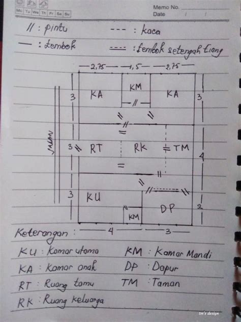 8 Hal Tentang Cara Menghitung Bangun Rumah Ukuran 7x9 Tanpa Pondasi