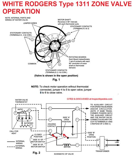 honeywell  wire zone valve wiring diagram wiring digital  schematic