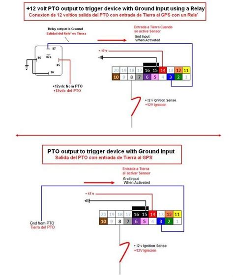 pto wiring diagram gps trackers