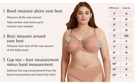 Bra Sizes Explained The Meaning Of Letters And Numbers