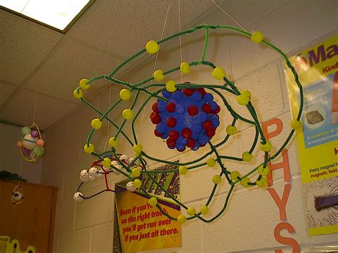 atom model   grade physical science students created flickr