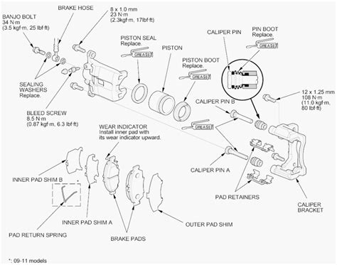 front brake caliper diagram  torque specs unofficial honda fit forums