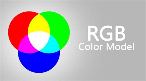 rgb color model   work   advantages