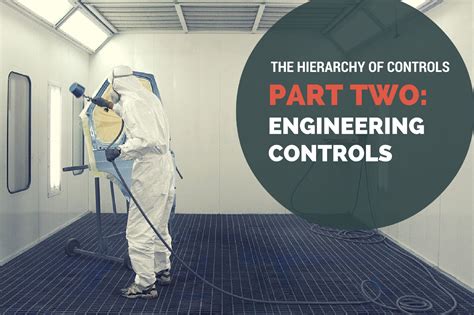hierarchy  controls part  engineering controls fall