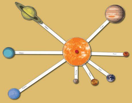solar system cut outs printable