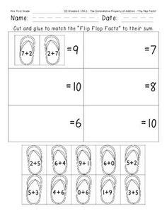 images  commutative multiplication worksheets commutative