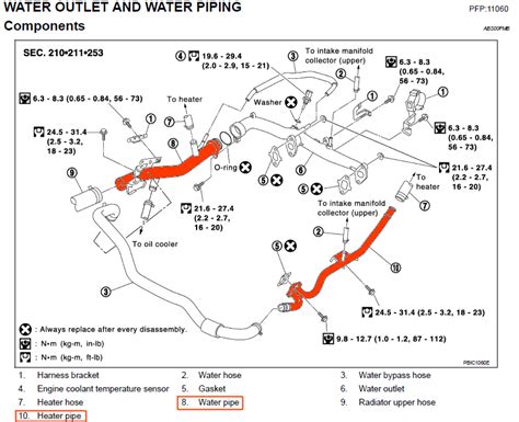 melati   infiniti  wiring diagram   infinit