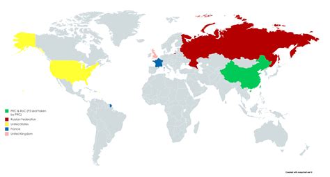 united nations permanent members