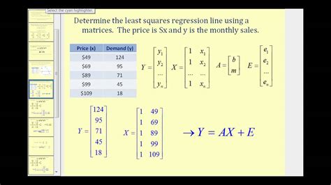 Perform Linear Regression Using Matrices Youtube