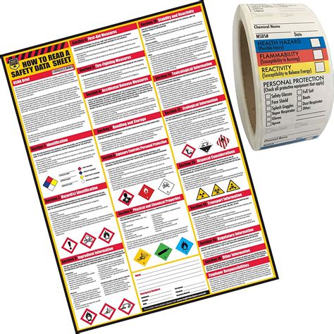 msds la gi nhung dieu  biet va luu  ve msds