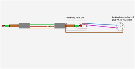 headphone jack  rca wiring diagram