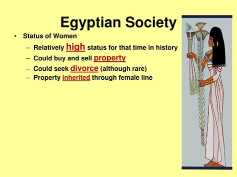 Ppt Kingdoms Of Ancient Egypt Powerpoint Presentation