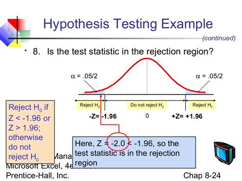 chap fundamentals  hypothesis