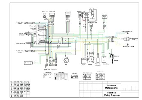 cc chinese scooter wiring diagram sample electrical wiring diagram diagram design