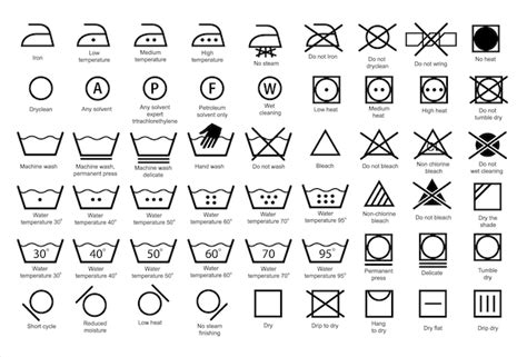 washing symbols images    freepik