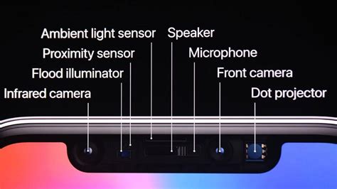 iphone      scanning alldp