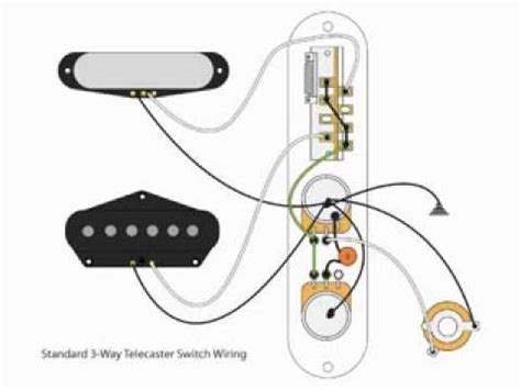 telecaster   switch wiring diagram collection faceitsaloncom