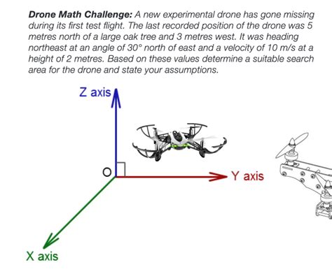 drone math lesson plan    drones  teach calculus