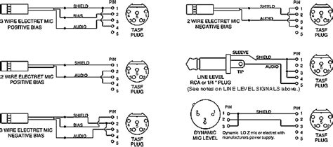 microphone wiring diagram wiring logic
