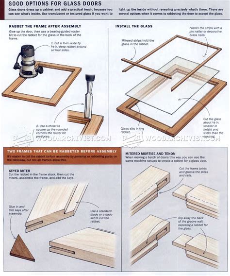 frame  panel construction woodarchivist