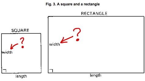 width  geometry