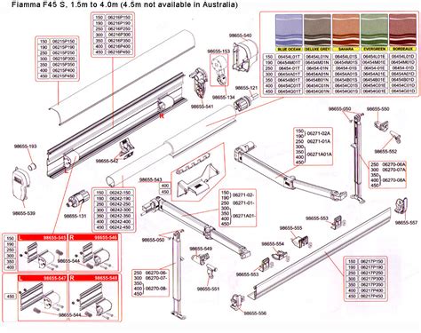 dometic awnings manual