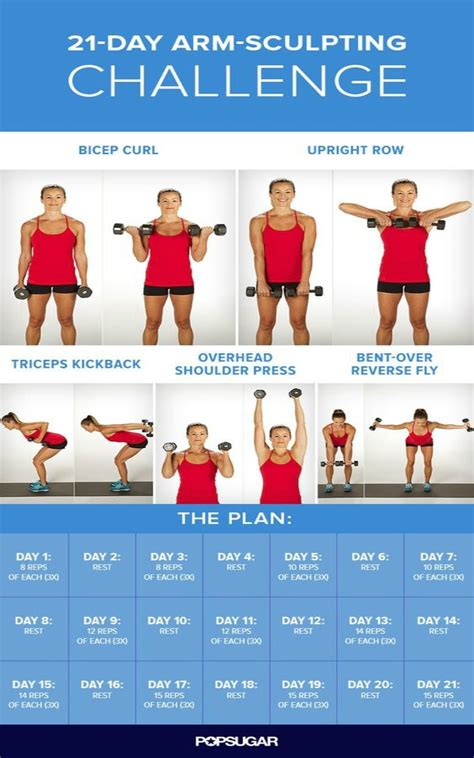 day arm challenge workouts