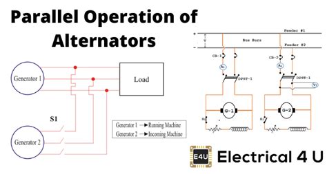 parallel operation  alternator electricalu