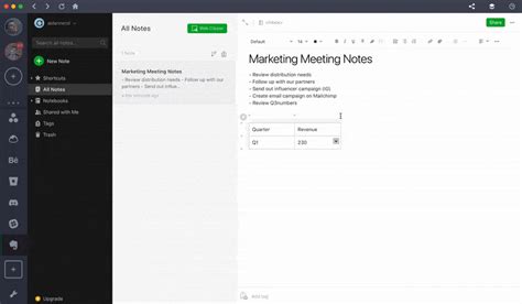 evernote table presentation ready in minutes blog shift