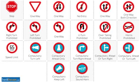traffic signs  rules  india types  traffic signs  india