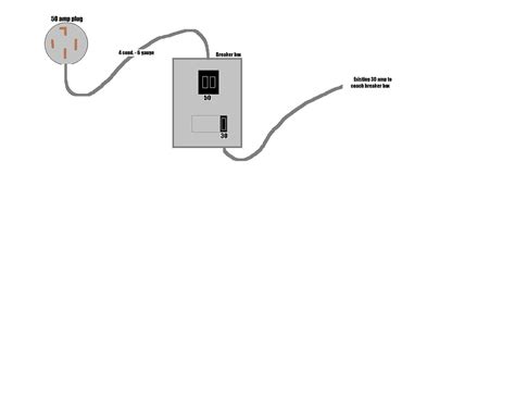wiringconvert   amp   amp service topic