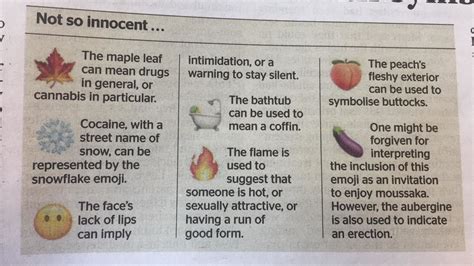 The Times Emoji Explainer Is Our Favourite Thing That Happened This