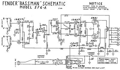prowess amplifiers fender schematics bassman fa schematic