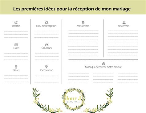 mes premieres idees pour mon mariage mariage organisation mariage