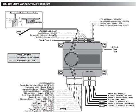 ultra remote car starter wiring diagram