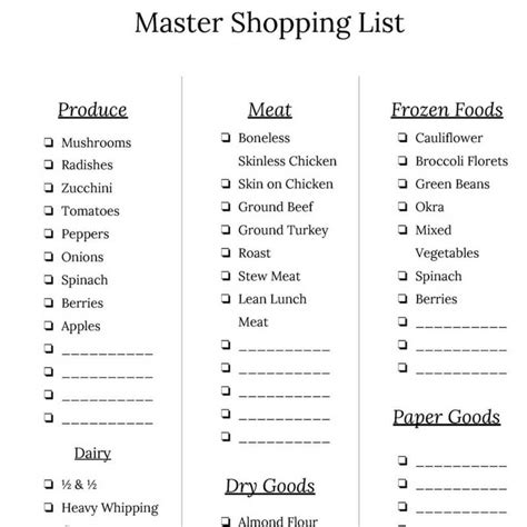 healthy meal planning process wonderfully   dearly loved