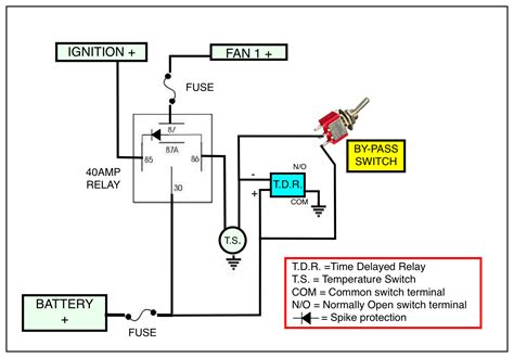 wiring  relay   single fan hot rod forum hotrodders bulletin board