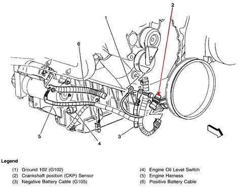 chevy  vortec engine diagram wiring diagram