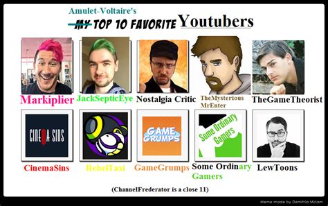 my top 10 favorite youtubers by amulet voltaire on deviantart