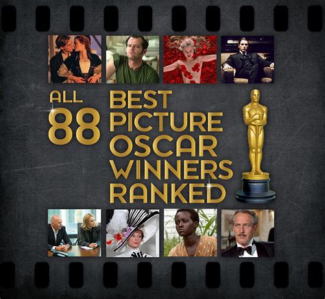 Top 98 Wallpaper Oscar Best Picture Winners Alphabetical Order Full Hd
