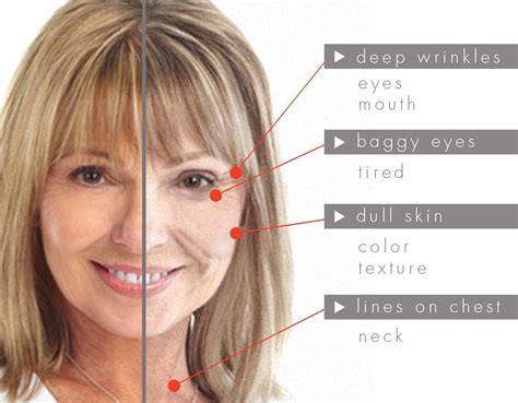 aging skin reverse aging skin health skin care skin care tips