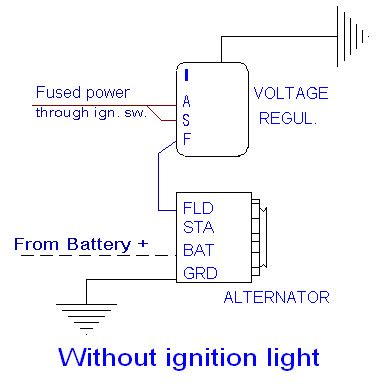 typical wiring diagram alternator  external voltage regulator collection faceitsaloncom