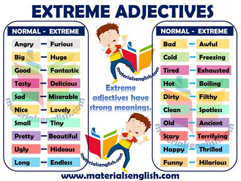 english adjectives list materials  learning english