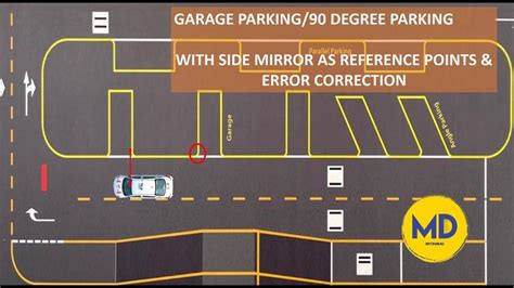 garage parking   side mirror   reference point garage parking rta smart parking