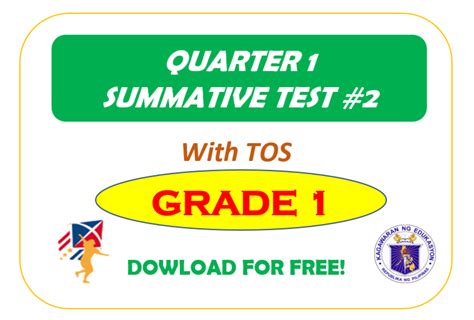 summative test  grade  quarter   subjects  tos deped