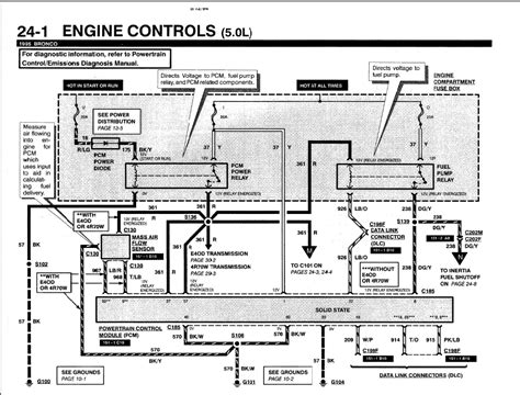 diagram  ford bronco wiring diagram mydiagramonline