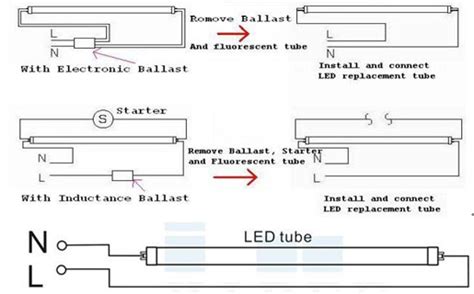 led fluorescent tube replacement wiring diagram  wiring diagram sample