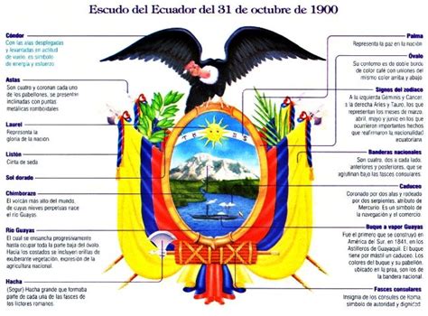Significado Del Escudo De Ecuador Bandera De Ecuador