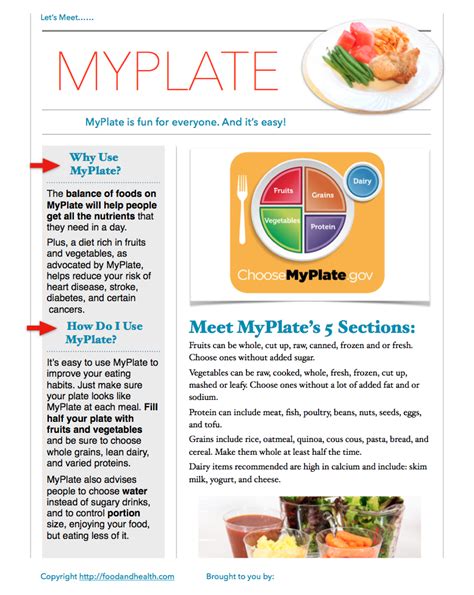 myplate handout nutritioneducationstorecom