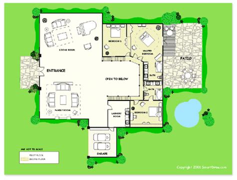 smart draw easy map software guidelines  digital map